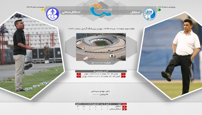 اطلاعات بازی استقلال تهران – استقلال خوزستان