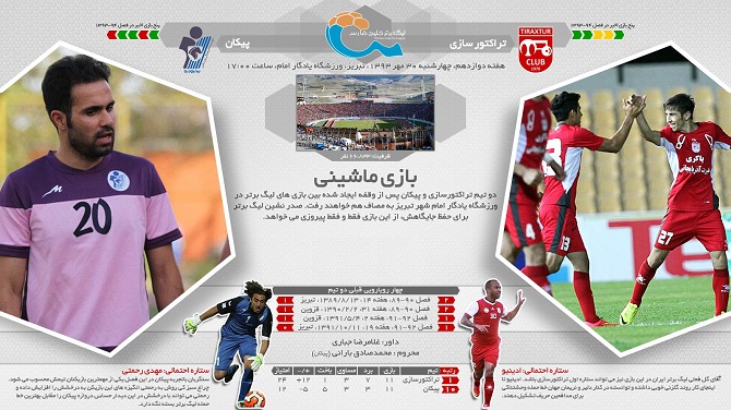 پیش بازی تراکتورسازی - پیکان/ بازی ماشینی